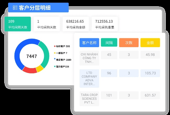 热点vp官方下载,数据导向解析计划_精英款_v3.946