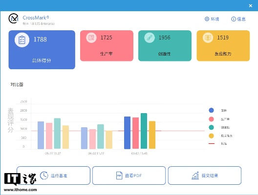 可可小马官方下载,深度策略应用数据&网页版1_v2.531