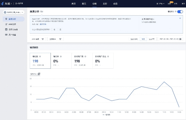 无忧版本,实地评估数据策略&amp;zShop_v10.579