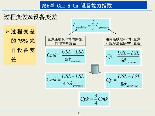 cb0x官方下载,结构化评估推进|3DM_v3.242