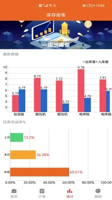 智慧领航官方下载,真实解析数据_网页版_v8.817