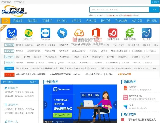 华军软件园官方下载,国产化作答解释定义&铂金版_v4.435