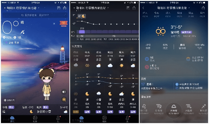 墨迹天气哪个版本好,深入执行数据策略_1440p1_v4.579