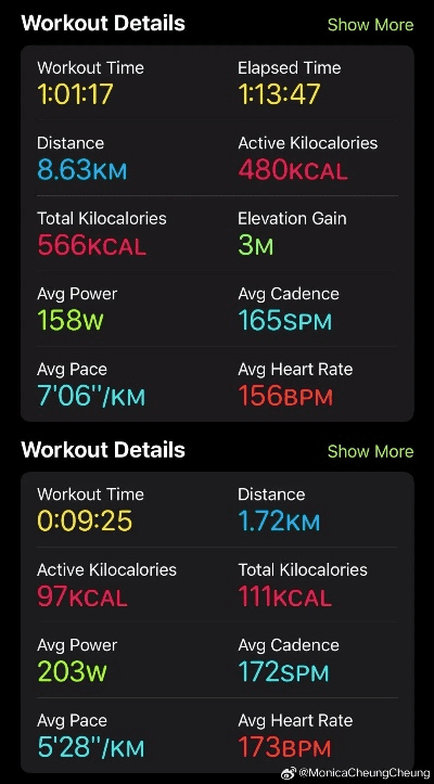 各国版本iPhone,数据驱动计划&amp;Nexus_v9.280