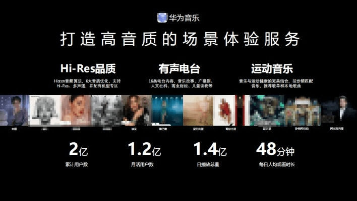 华为音乐历史版本,互动策略解析 tool_v1.195