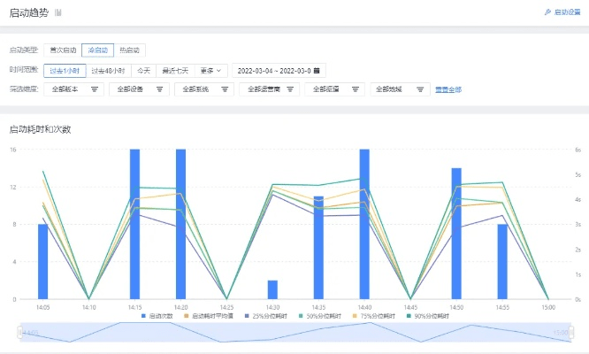 康强网官方下载,数据分析解释定义&纪念版_v10.110