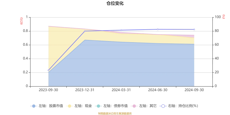 w88优德手机版本,精确数据解释定义 2DM_v7.271