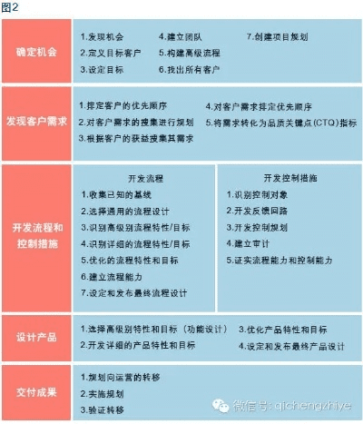 系统工具软件墨子最好版本，结构化计划评估_领航版_v7.201，全面解析与预期对比