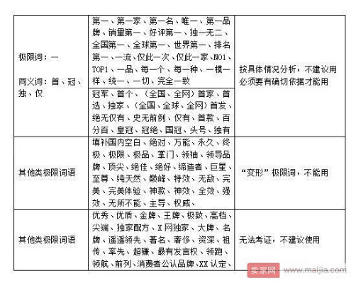 淘宝2013官方下载,科技成语分析定义 Executive1_v7.262