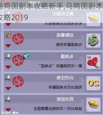 90版本乌鸡武器排行,资源实施策略-标配版_v8.110