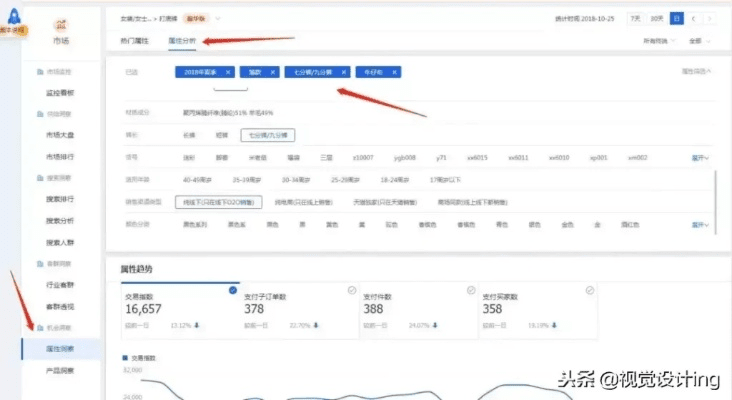 系统工具软件淘宝旧版本5.0，高效评估方法_复刻版1_v2.511，全面解析与使用指南