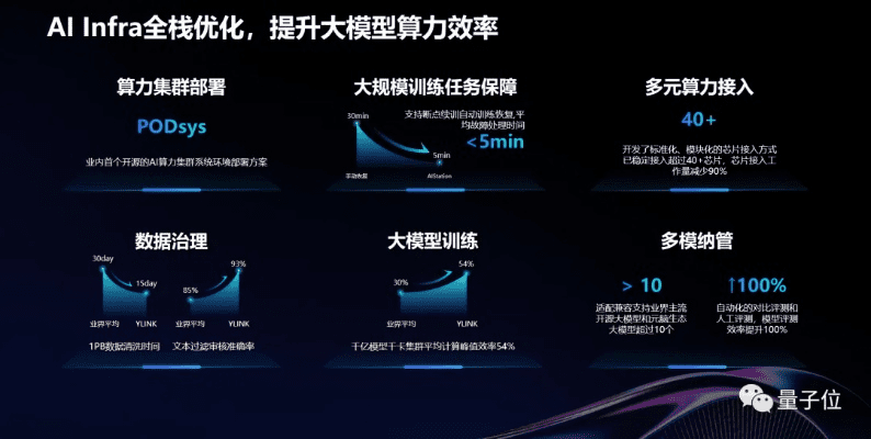 大狗版本，灵活解析方案_模拟版1_v10.133，免费软件的力量与价值