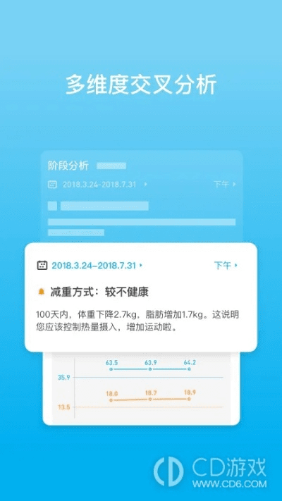 酷屏2013官方下载,科学数据评估-网页版_v7.502