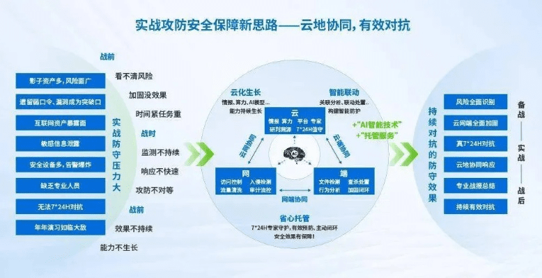 网络安全顾问眼中的追书神器安全软件深度解析，环境适应性策略与实时防护能力