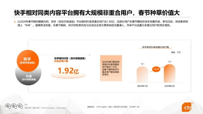 快手官方网站下载,精准分析实施&R版_v8.146