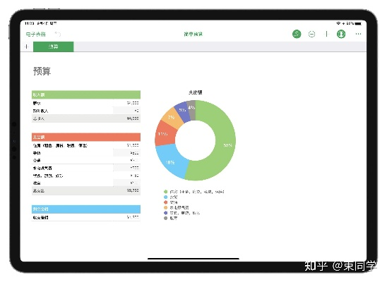 ipad软件旧版本,稳定评估计划方案&1440p_v10.136
