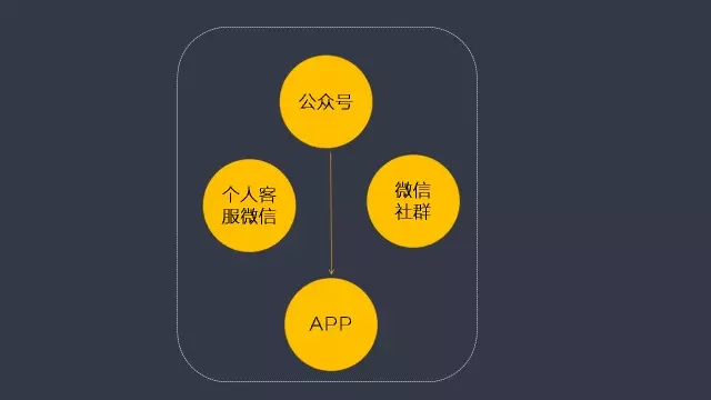 微信降版本,资源整合策略实施高级版_v10.208,专业级工具的核心功能与优势分析