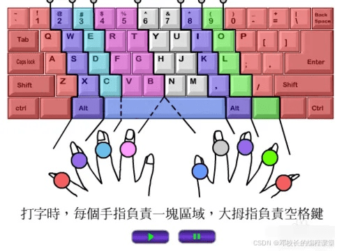 盲打官方下载，安全性方案解析效率武器库，这五款软件让你事半功倍