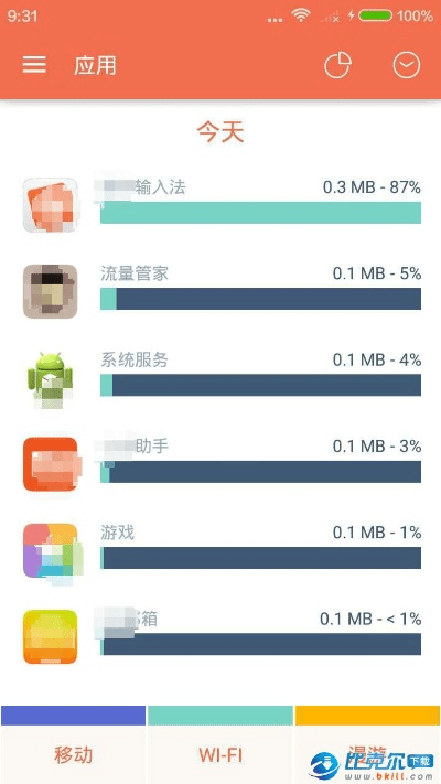 流量管理官方下载指南，如何免费下载并安装流量管理复古版v2.579