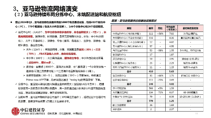 反正还淳 第3页