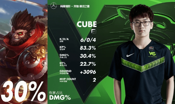 勤勤恳恳 第4页