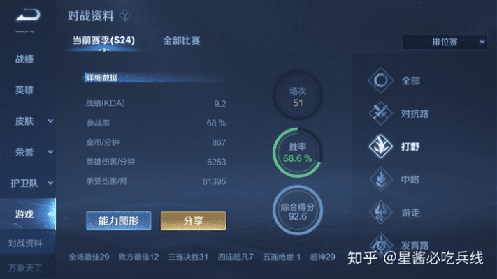 ​​关于7.4版本打野，高效实施策略设计_精英版_v6.167，一款免费且强大的软件体验
