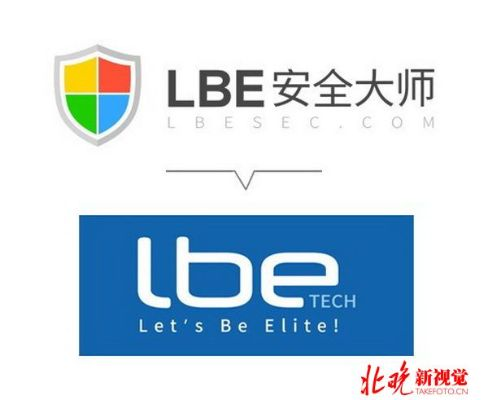 lbe历史版本,创新性计划解析_UHD版_v8.828