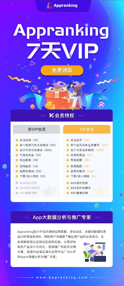 6.23版本,快速解答计划设计&amp;VIP_v2.383