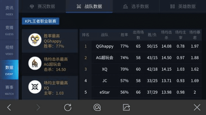 王者检查版本软件介绍，实证数据解释定义尊享款_v1.187