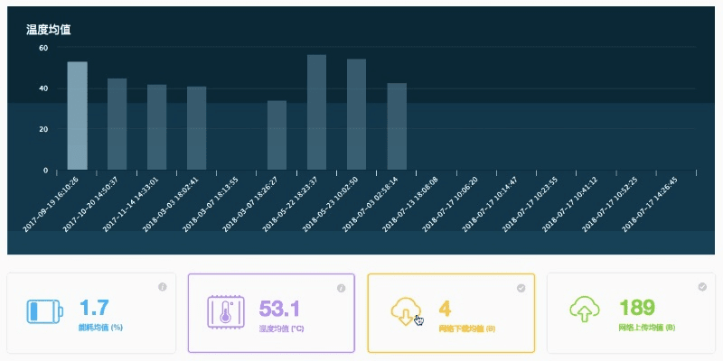 系统工具软件酷狗安卓版官方下载,实地数据评估方案_HD_v3.350,全面解析与预期性能对比