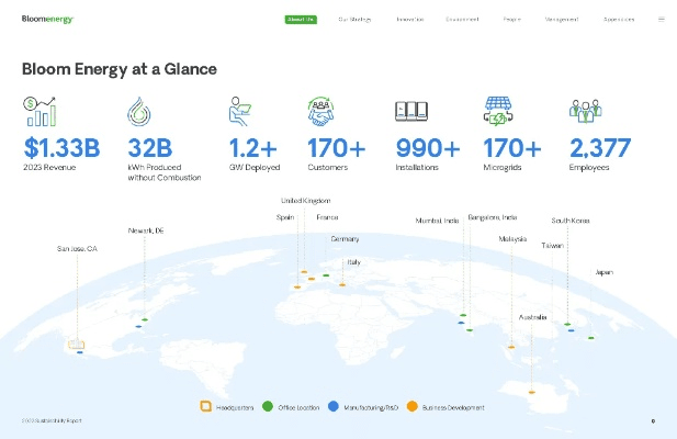 bumble官方下载,可持续发展探索_3D_v6.607