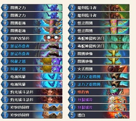 炉石新版本t1,稳定性设计解析 限量版_v8.847