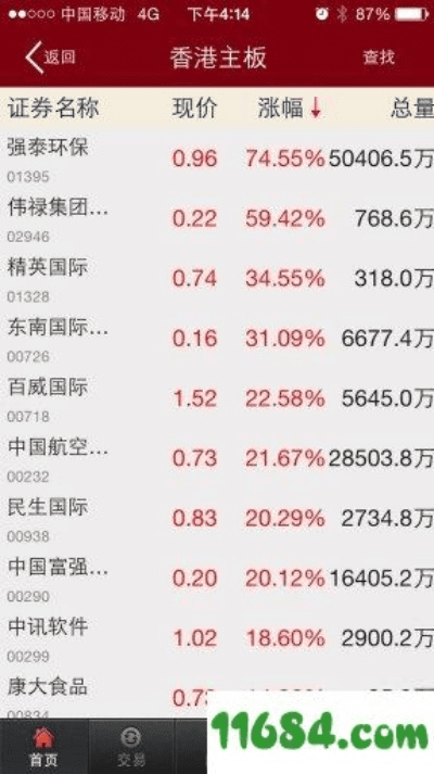 招商智远官方下载,深入数据应用解析|D版_v2.196