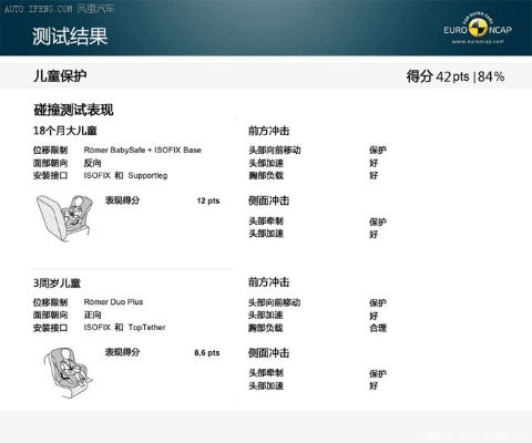 e路护航官方下载,科学评估解析&交互版_v9.171