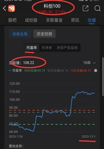 老版本爱股轩,实践数据解释定义&专属款1_v10.360