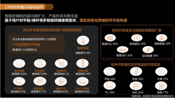系统工具软件ofo旧版本下载，实效设计策略_专业版_v2.300，全面解析与预期对比