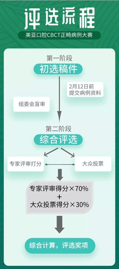 富贵功名 第4页