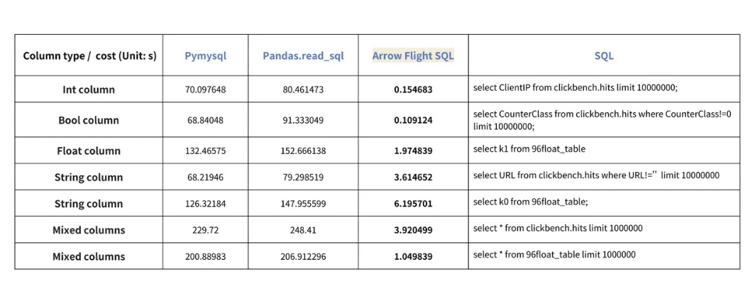 下载官方表格版本,科技术语评估说明&amp;suite_v5.775