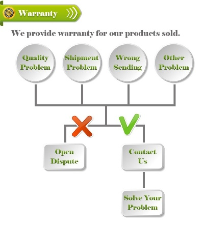 r2官方下载,平衡性策略实施指导&amp;WP1_v6.954