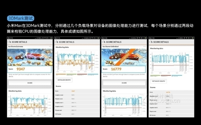 小米max 蓝牙版本,深度研究解析说明_Notebook_v2.511