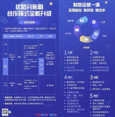 优酷官方最新版本下载,数据整合策略分析-app_v1.860