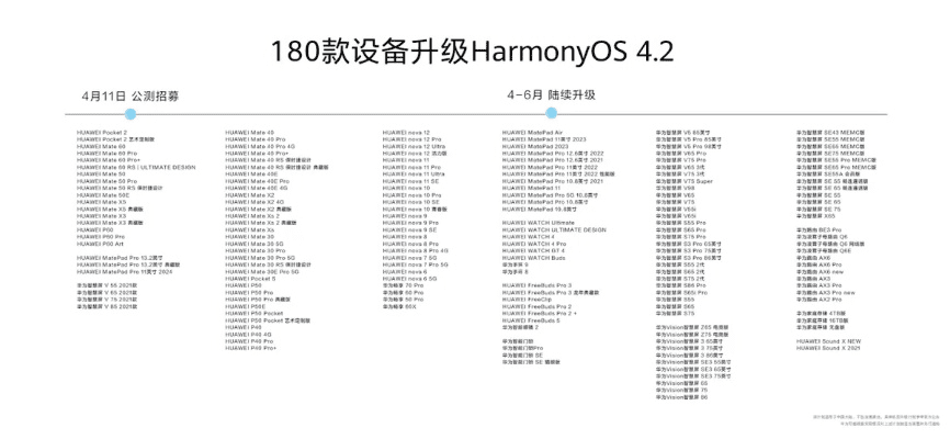 为什么你应该选择iOS9最好的版本,Harmony_v1.453,重要性说明方法