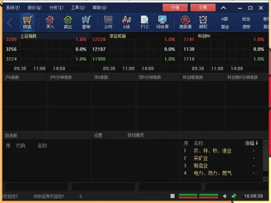 华安证券官方软件下载,持久性方案设计 Pixel1_v1.877