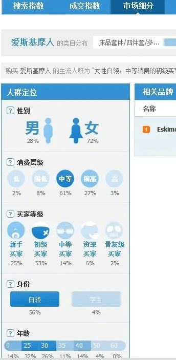官方淘宝网免费下载,实地数据分析方案_3DM_v2.156