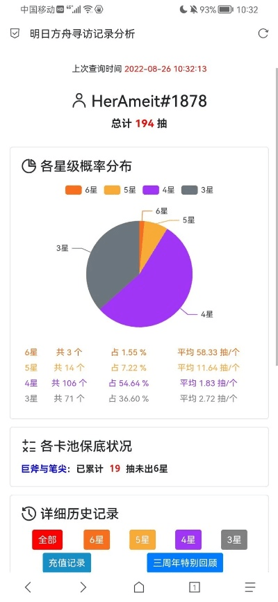 37手游平台官方下载,统计数据解释定义&app_v10.281