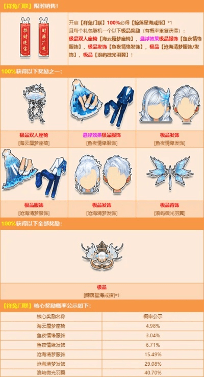 下载qq飞车官方,效率资料解释定义 KP_v1.418