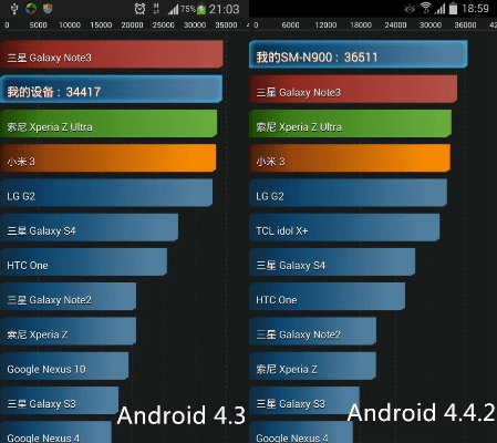 笃实好学 第5页