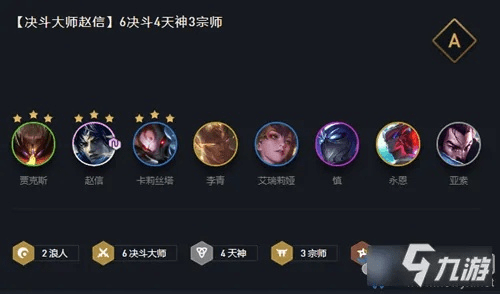 云顶之弈新版本决斗大师,稳定评估计划方案_VIP_v5.675