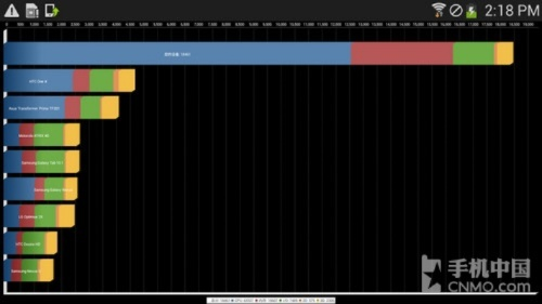 亘古新闻 第3页