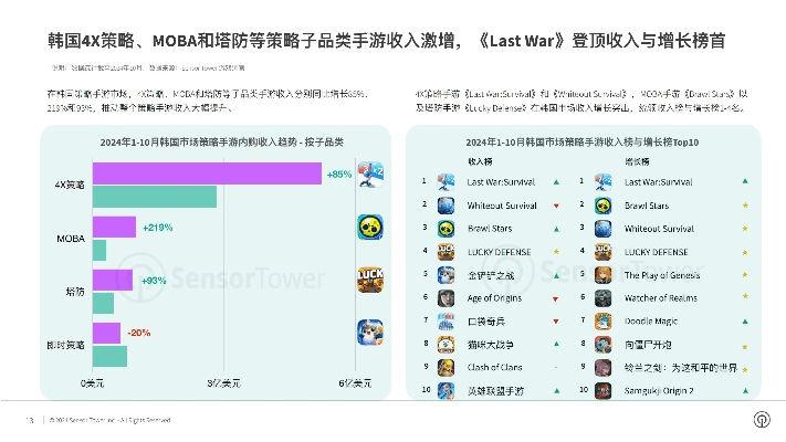 手游 专题及外研社官方下载,高效性策略设计|复古版_v10.427